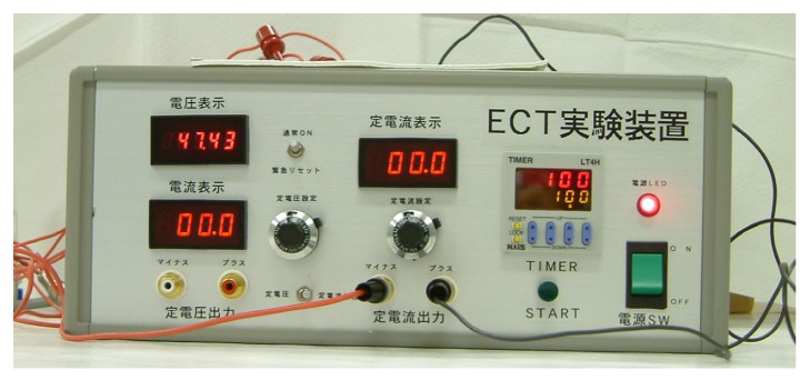 Cellular and Molecular Level Mechanisms against Electrochemical Cancer Therapy.