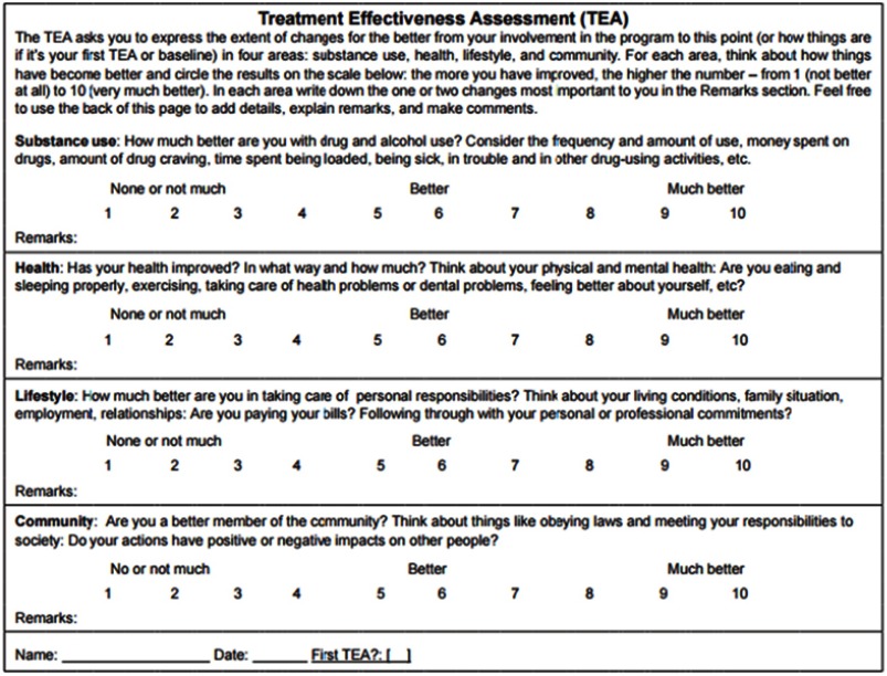 Measuring recovery in opioid use disorder: clinical utility and psychometric properties of the Treatment Effectiveness Assessment.