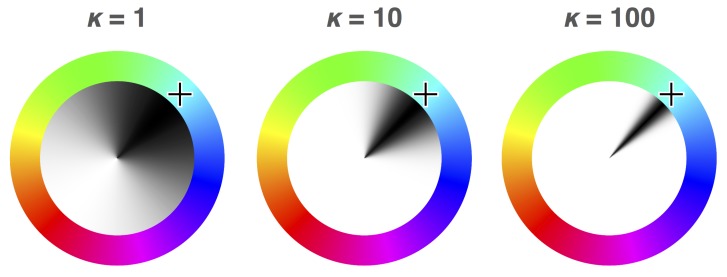 How Does Spatial Attention Influence the Probability and Fidelity of Colour Perception?