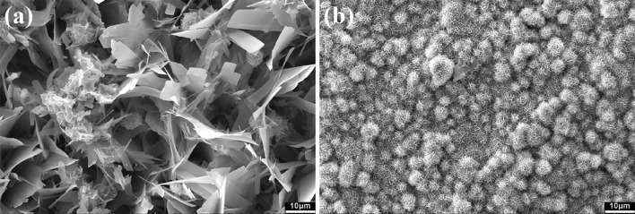 Manipulation of the degradation behavior of calcium sulfate by the addition of bioglass.