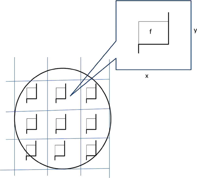 Evaluation of Brachial Plexus Using Combined Stereological Techniques of Diffusion Tensor Imaging and Fiber Tracking.