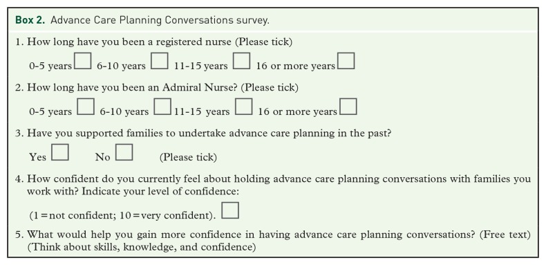 A training needs analysis of admiral nurses to facilitate advance care planning in dementia.