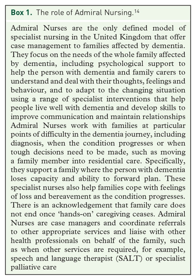 A training needs analysis of admiral nurses to facilitate advance care planning in dementia.