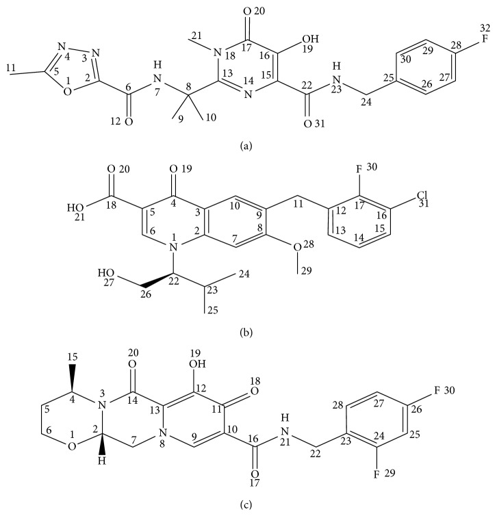 Evaluation of Anti-HIV-1 Integrase and Anti-Inflammatory Activities of Compounds from <i>Betula alnoides</i> Buch-Ham.