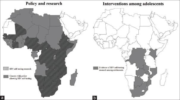 Human Immunodeficiency Virus Self-Testing in Adolescents Living in Sub-Saharan Africa: An Advocacy.