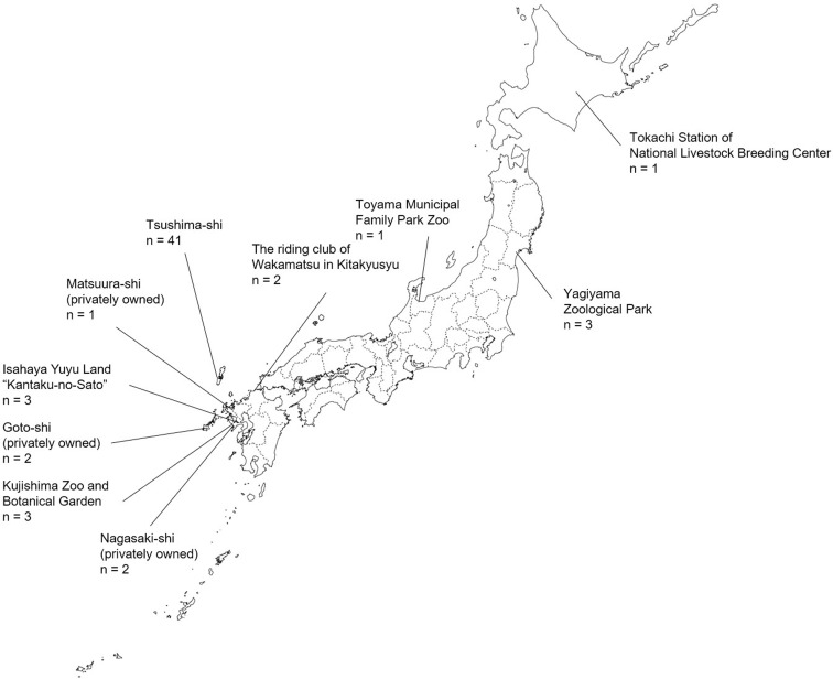 Genetic analysis of Taishu horses on and off Tsushima Island: Implications for conservation.