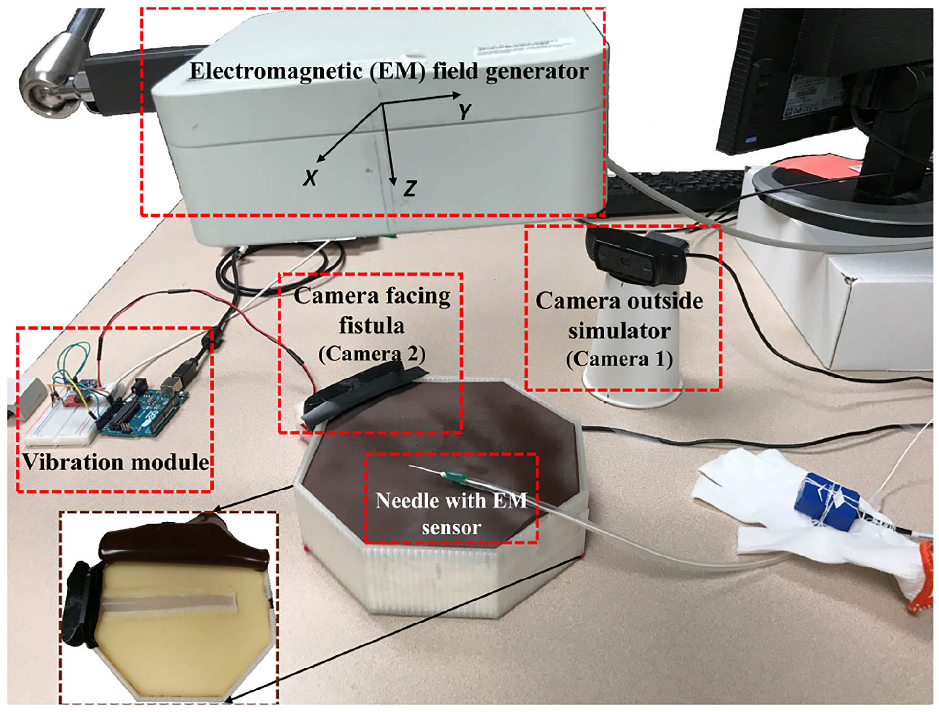 Extracting Subtask-specific Metrics Toward Objective Assessment of Needle Insertion Skill for Hemodialysis Cannulation.