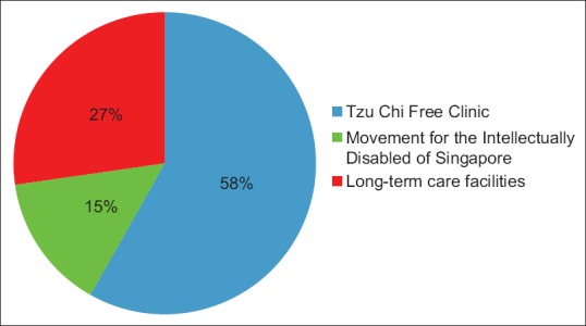 摘要图片