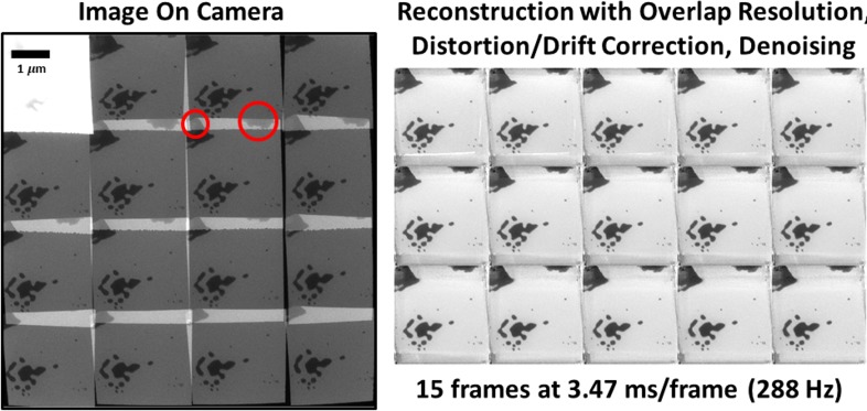 Electrostatic subframing and compressive-sensing video in transmission electron microscopy.