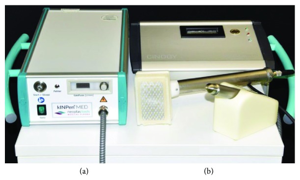 Plasma Medicine: Applications of Cold Atmospheric Pressure Plasma in Dermatology.
