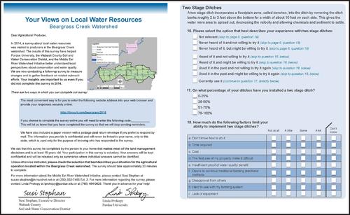 The Beargrass Story: Utilizing Social Science to Evaluate and Learn from the “Watershed Approach”