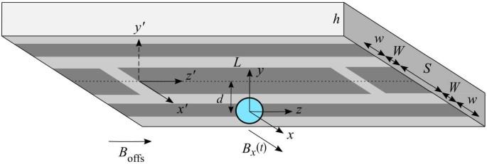 Sensing microwave photons with a Bose–Einstein condensate