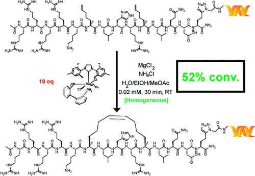 Homogeneous and Functional Group Tolerant Ring-Closing Metathesis for DNA-Encoded Chemical Libraries