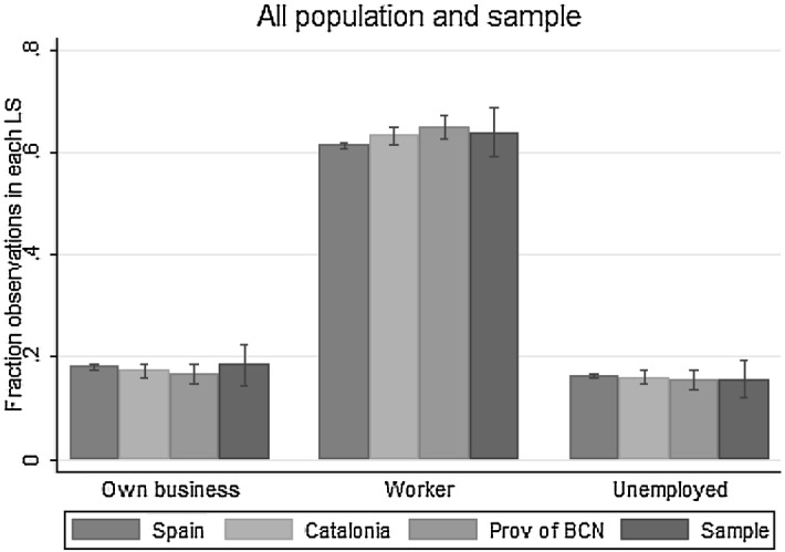 Job loss at home: children's school performance during the Great Recession.