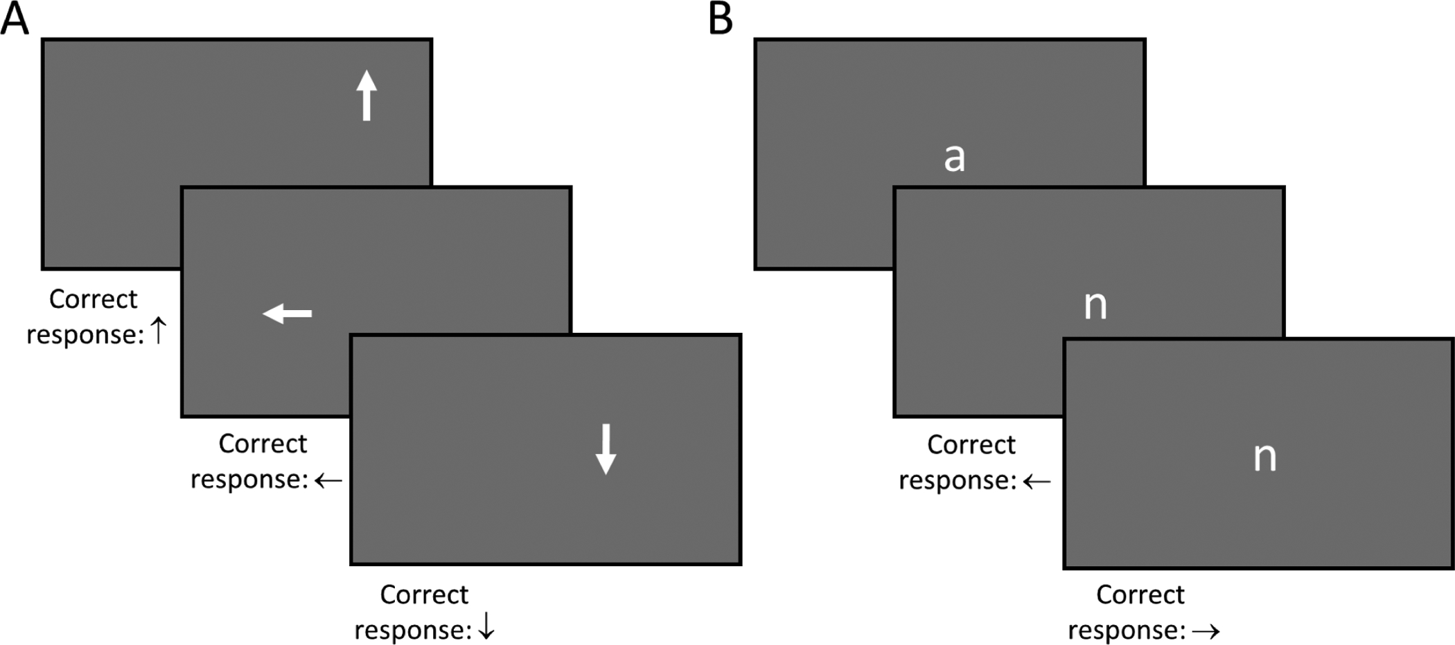 Effort-Related Decision-Making in ADHD.