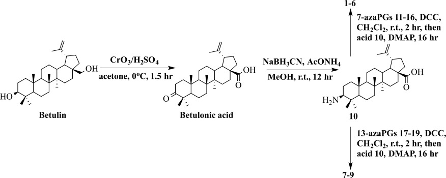 Betulinic Acid-Azaprostanoid Hybrids: Synthesis and Pharmacological Evaluation as Anti-inflammatory Agents.