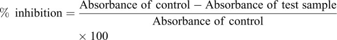 In Vitro Antioxidant Activities of the Aqueous and Methanolic Stem Bark Extracts of <i>Piliostigma thonningii</i> (Schum.).