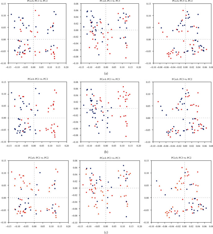 Betaine Modulates Rumen Archaeal Community and Functioning during Heat and Osmotic Stress Conditions <i>In Vitro</i>.