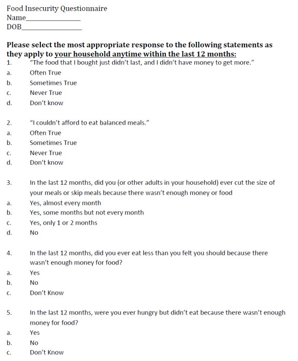Evaluation of a COVID-influenced Curriculum to Address Food Insecurity in a Detroit Family Medicine Residency Clinic.