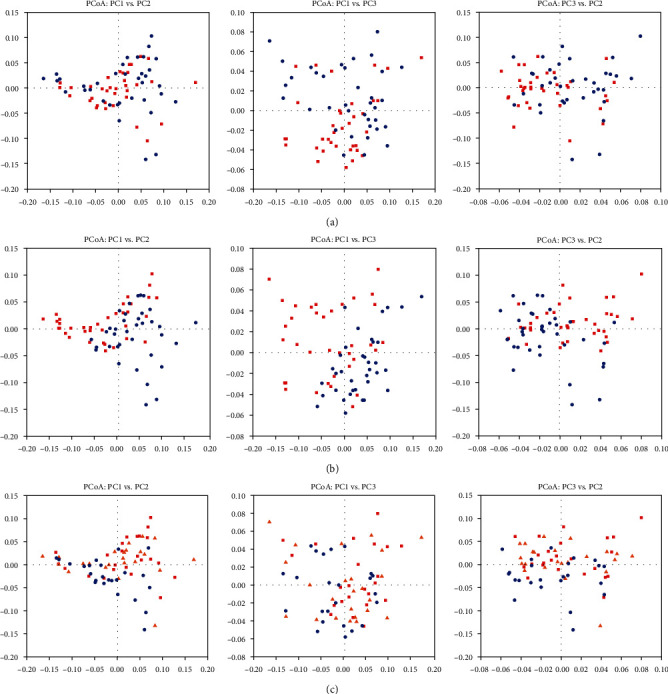 Betaine Modulates Rumen Archaeal Community and Functioning during Heat and Osmotic Stress Conditions <i>In Vitro</i>.