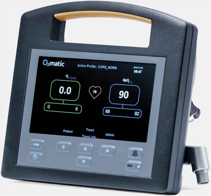 Automatic oxygen titration with O2matic® to patients admitted with COVID-19 and hypoxemic respiratory failure.