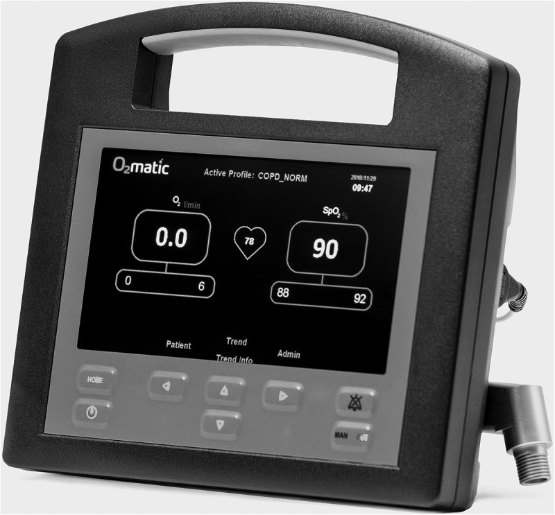 Automatic oxygen titration with O2matic® to patients admitted with COVID-19 and hypoxemic respiratory failure.