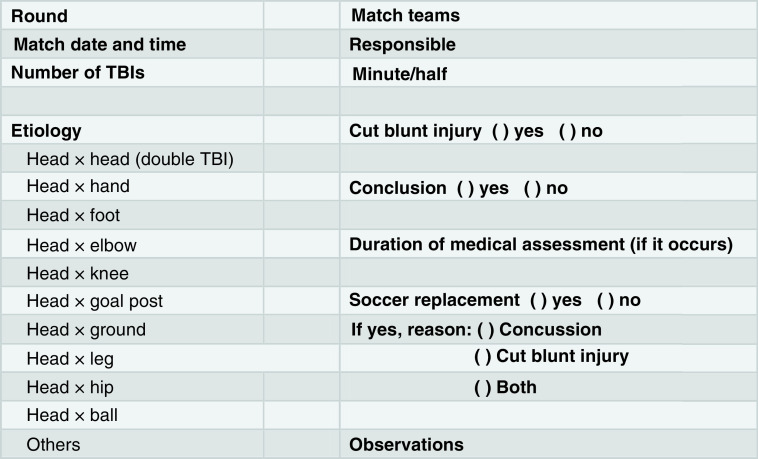 Concussion among soccer players in the 2017 Brazilian championship - the gap between protocol and medical practice.