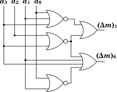 Multi-bit Boolean model for chemotactic drift of Escherichia coli