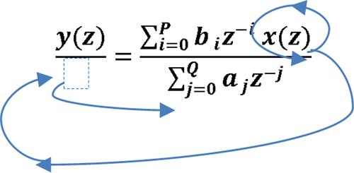 Fault autonomous model handling through integrated adaptive-filters for eliminating deployment faults in wireless sensor networks