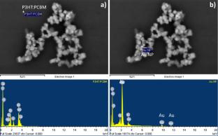 Photocurrent enhancement estimation of P3HT:PCBM:Au films as a function of gold nanoparticles concentration