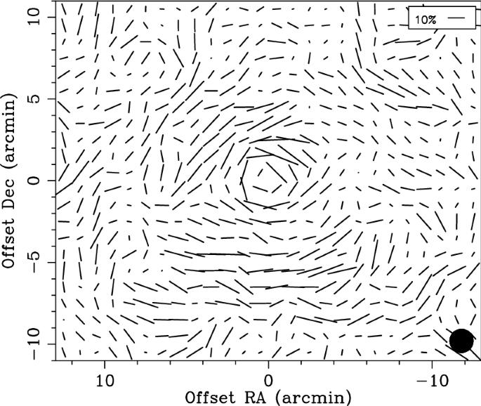 Cluster–galaxy weak lensing