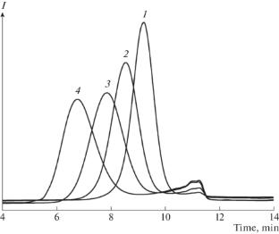 Synthesis of Branched Polyimides of Different Topological Structure