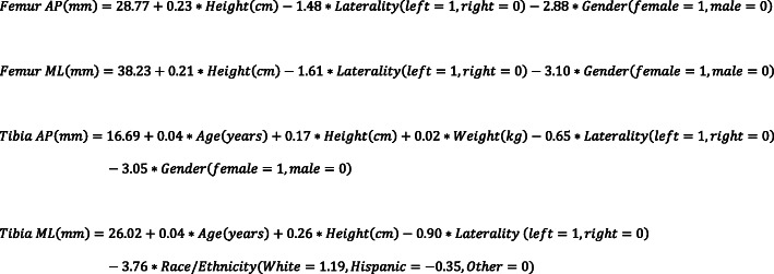 Demographic data is more predictive of component size than digital radiographic templating in total knee arthroplasty.