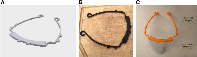 Optimization of community-led 3D printing for the production of protective face shields.