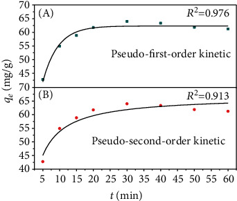 Flocculation Efficiency and Mechanism of Carbamazepine by Microbial Flocculant Extracted from <i>Klebsiella pneumoniae</i> J1.