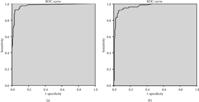 Radial Basis Function Artificial Neural Network for the Investigation of Thyroid Cytological Lesions.