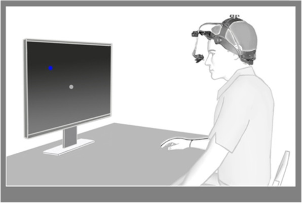 The complexity of eye-hand coordination: a perspective on cortico-cerebellar cooperation.