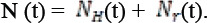 TRANSMISSION DYNAMICS OF EBOLA VIRUS DISEASE WITH VACCINE, CONDOM USE, QUARANTINE, ISOLATION AND TREATMENT DRUG.