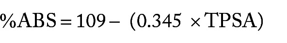 <i>In Silico</i> ADME, Metabolism Prediction and Hydrolysis Study of Melatonin Derivatives.