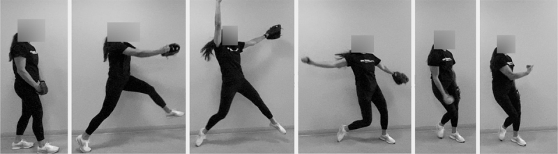 The Effects of Body Mass Index on Softball Pitchers' Hip and Shoulder Range of Motion.