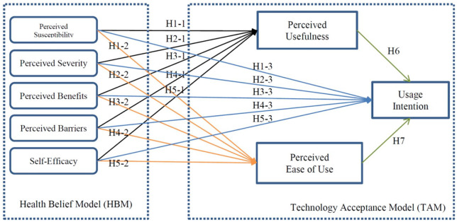 Korean American Smokers' Perspectives on Mobile Smoking Cessation Applications.