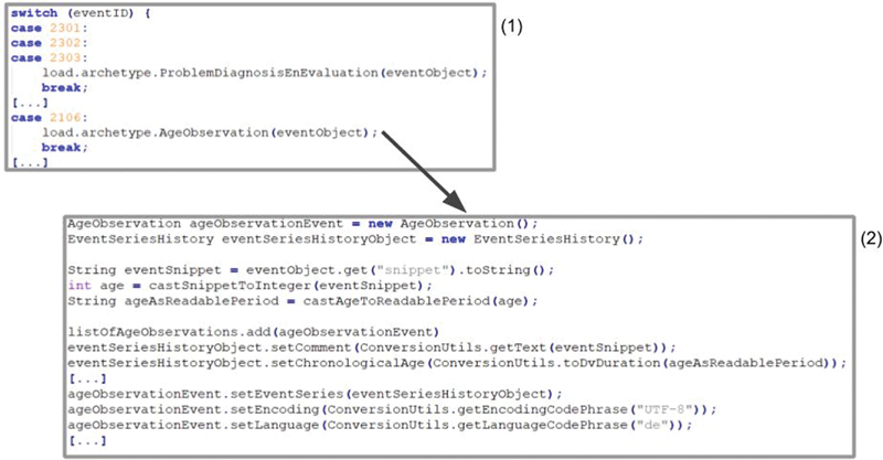 Designing an openEHR-Based Pipeline for Extracting and Standardizing Unstructured Clinical Data Using Natural Language Processing.