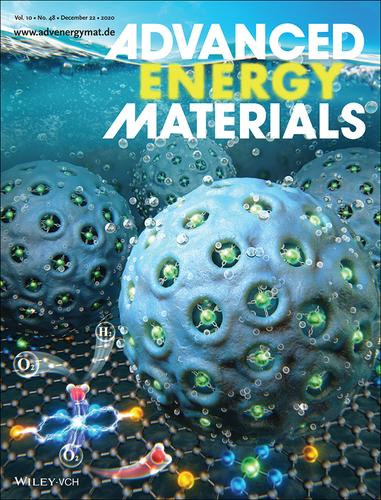 Single-Atom Catalysts: Atomically Dispersed Cobalt Trifunctional Electrocatalysts with Tailored Coordination Environment for Flexible Rechargeable Zn–Air Battery and Self-Driven Water Splitting (Adv. Energy Mater. 48/2020)