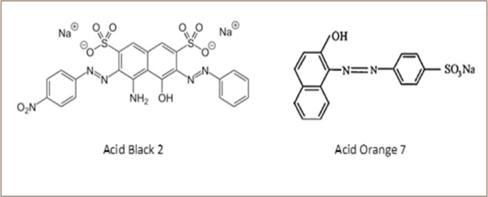 Soybean Peroxidase Catalyzed Decoloration of Acid Azo Dyes.