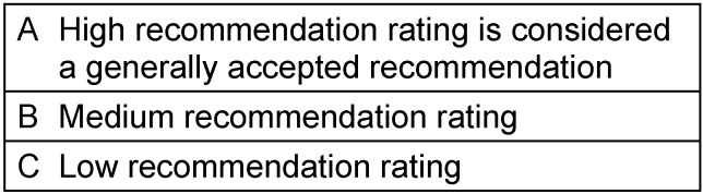 Calculated parenteral initial treatment of bacterial infections: Introduction and antibiotics.