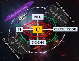 Mechanism and kinetics of astrophysically relevant gas-phase stereoinversion in glutamic acid: A computational study