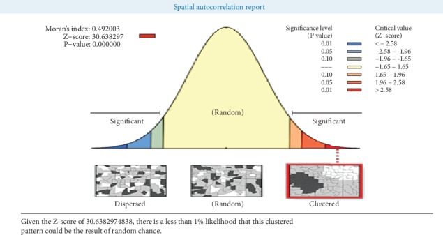 Spatial Distribution and Factors Associated with Khat Chewing among Adult Males 15-59 Years in Ethiopia Using a Secondary Analysis of Ethiopian Demographic and Health Survey 2016: Spatial and Multilevel Analysis.