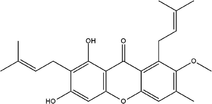 Nanoparticle Drug Delivery Systems for α-Mangostin.