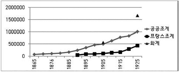 Smallpox Vaccine and Resident Responses in Modern Shanghai: Focusing on Regional and Cultural Comparison.