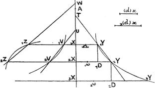 Leibniz’s syncategorematic infinitesimals II: their existence, their use and their role in the justification of the differential calculus